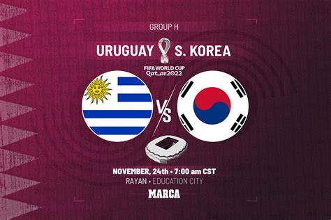 corea del sur vs uruguay